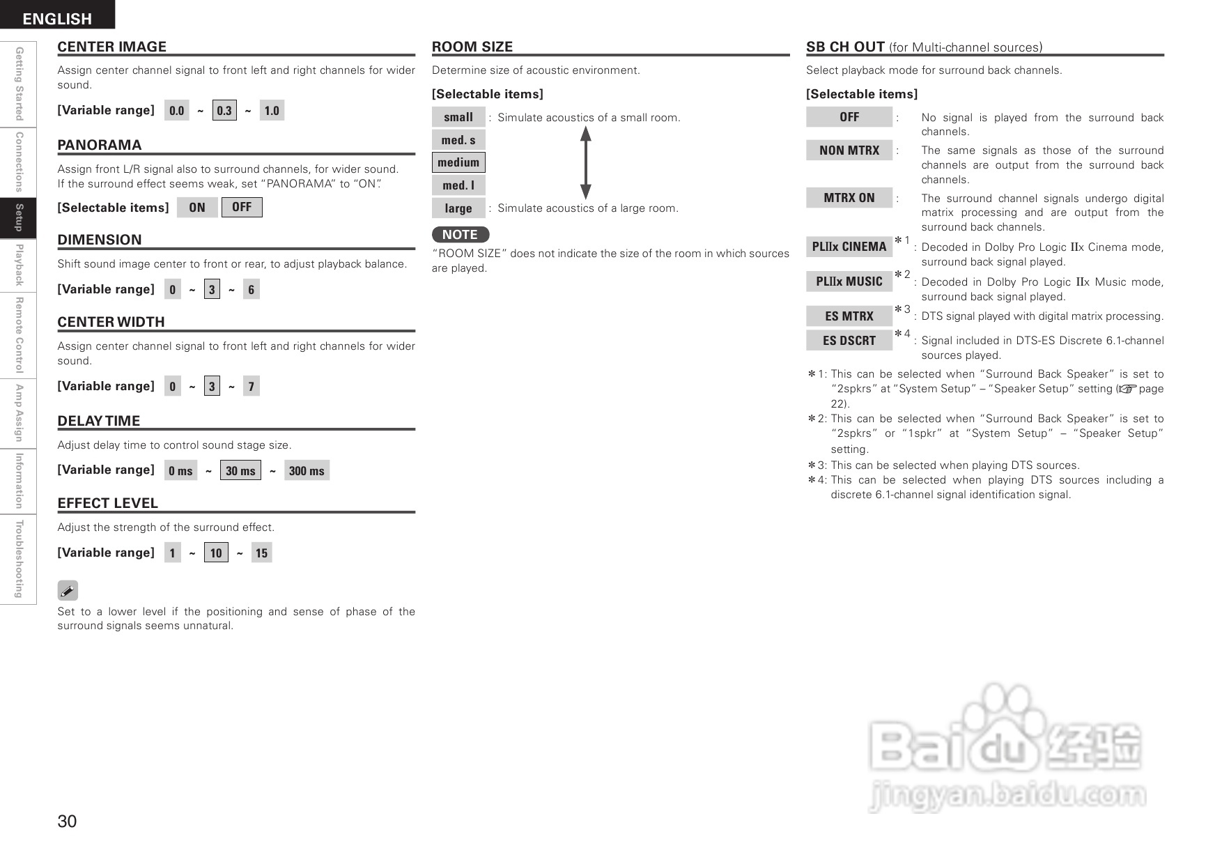 DENON AVR-1708功放用户手册:[2]