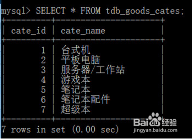 图解MySQL数据库之子查询