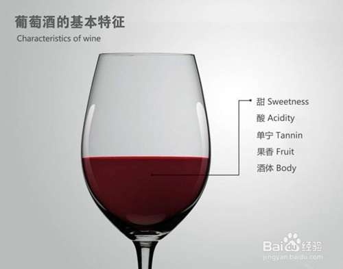 葡萄酒醒酒小技巧