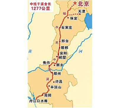 河南省南阳市地名的来历