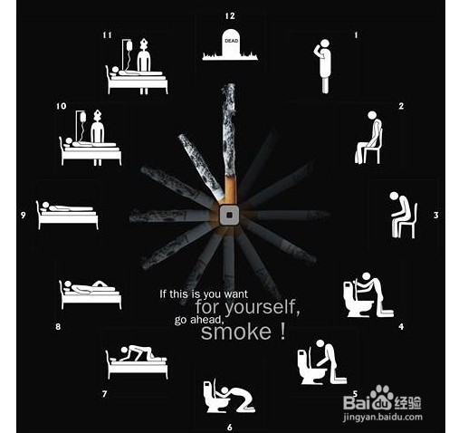 如何才能把烟戒掉