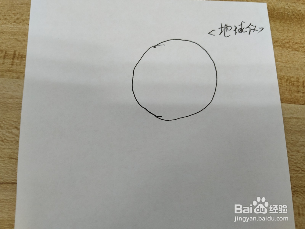 卡通地球仪简笔画怎么画？