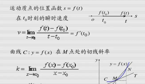 u-x的导数