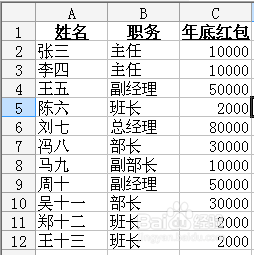 微软Excel技巧：[22]按照自定义顺序排序