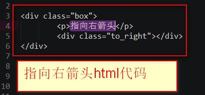 html如何写显示指向右边箭头