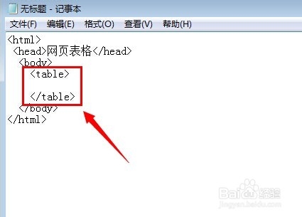 怎么使用记事本编码生成网页表格