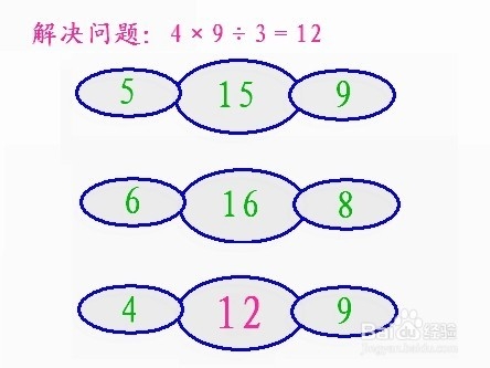 玩，点亮未来的灯：[13]圣诞聚会