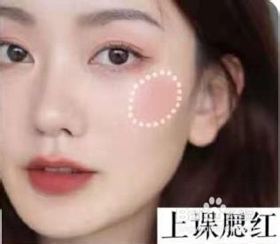 分享6种腮红的常见画法以及脸型选择指南