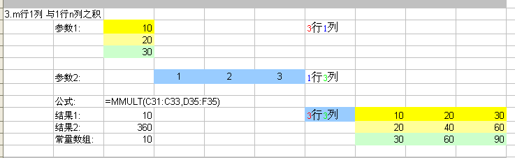excel函数实战教程：[9]返回两数组的矩阵乘积