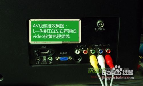 体感游戏机wii怎样连接电视