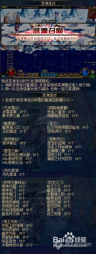 地下城与勇士(DNF)时空之门改动汇总