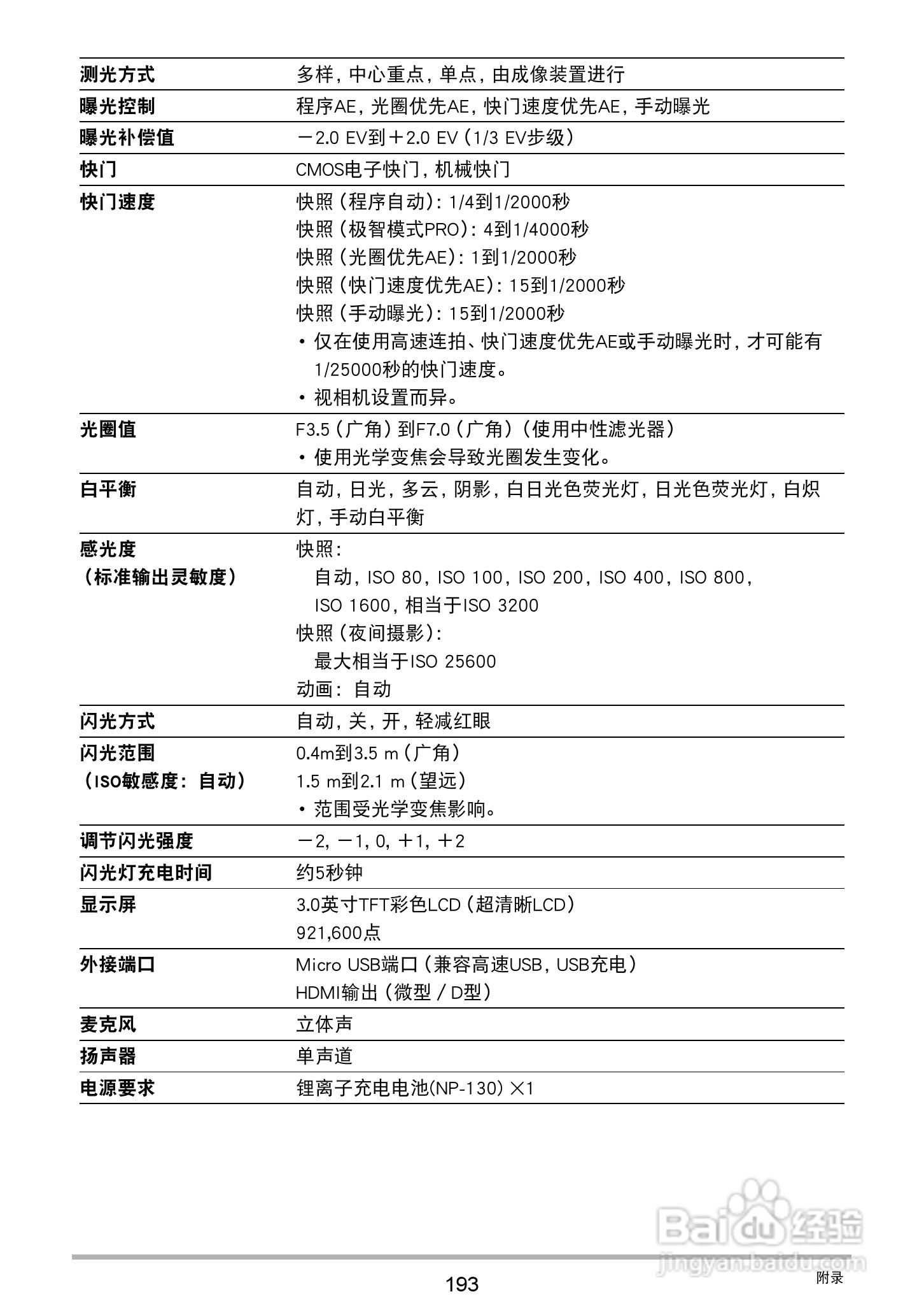 卡西欧EX-ZR750数码相机说明书:[20]