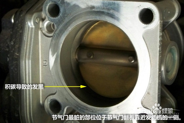 怎么自己动手清洗汽车节气门