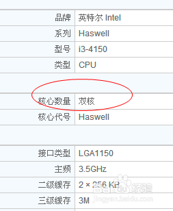 如何选择CPU？怎么看CPU的参数