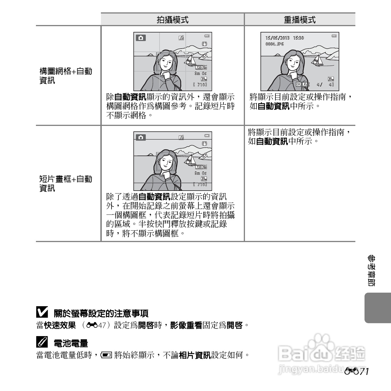 尼康COOLPIX S3500数码相机说明书:[19]