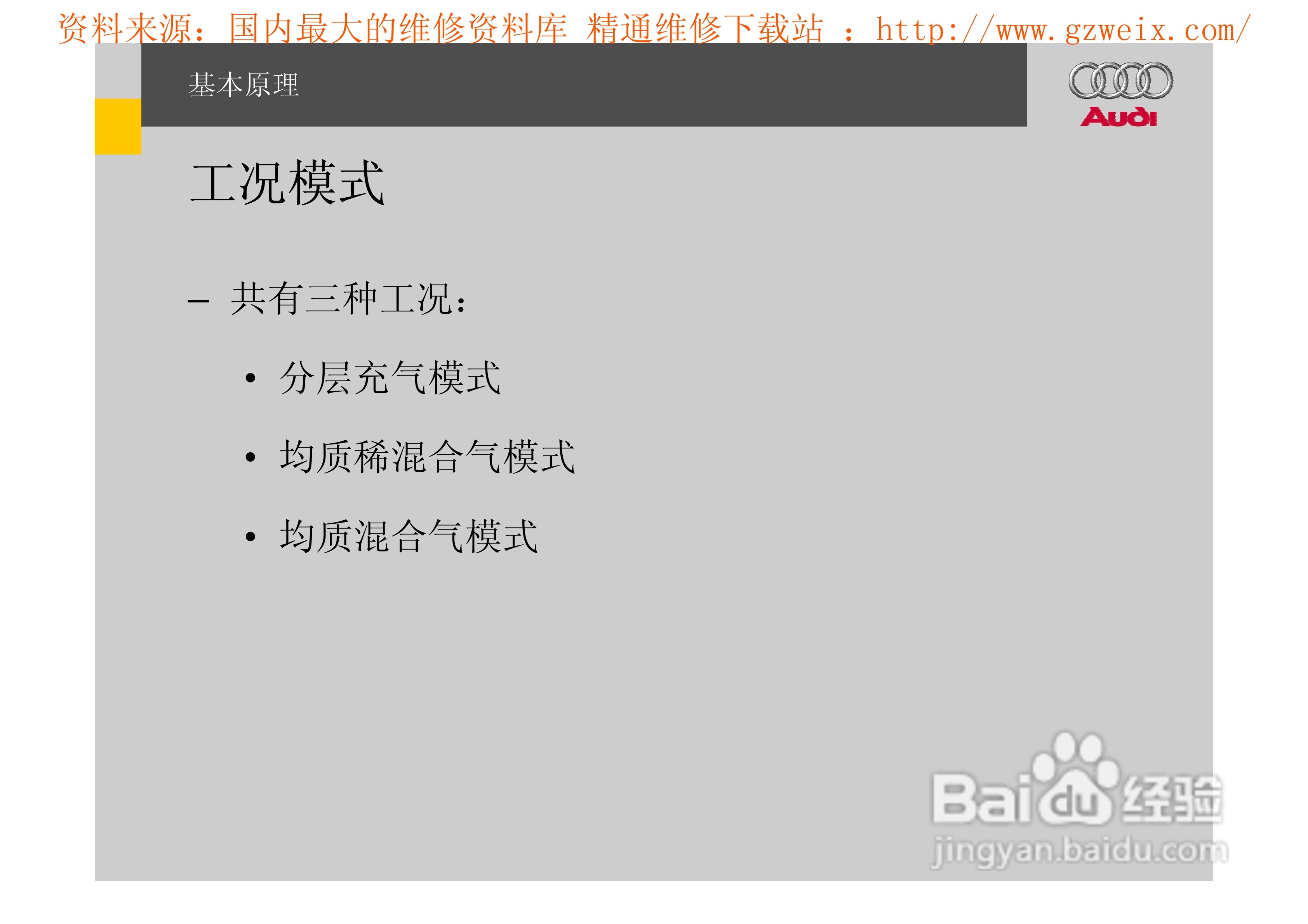 奥迪原厂FSI汽油直喷系统教程:[2]