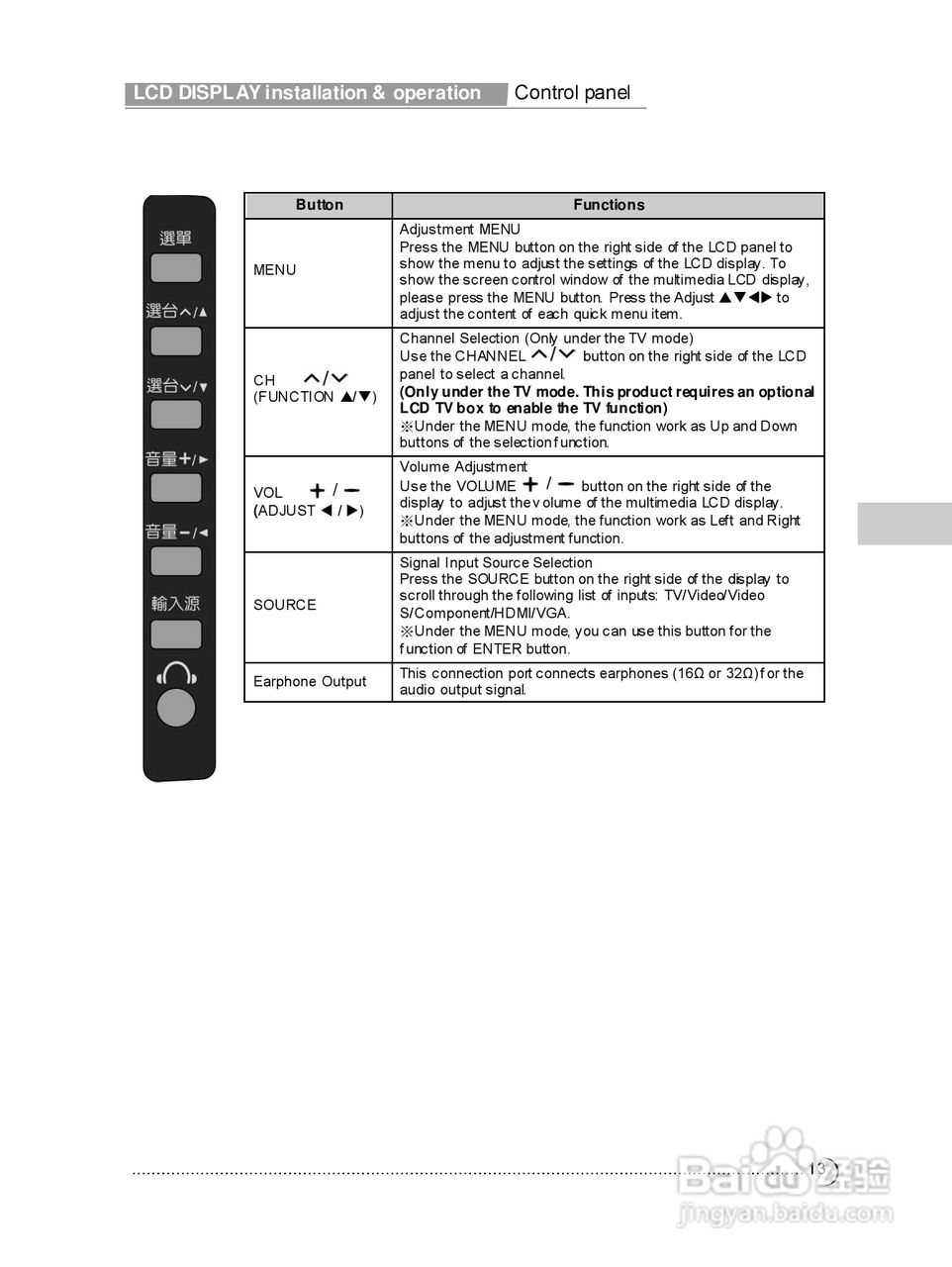 CHIMEI TL-42S3050T多媒体液晶显示器使用手册:[7]
