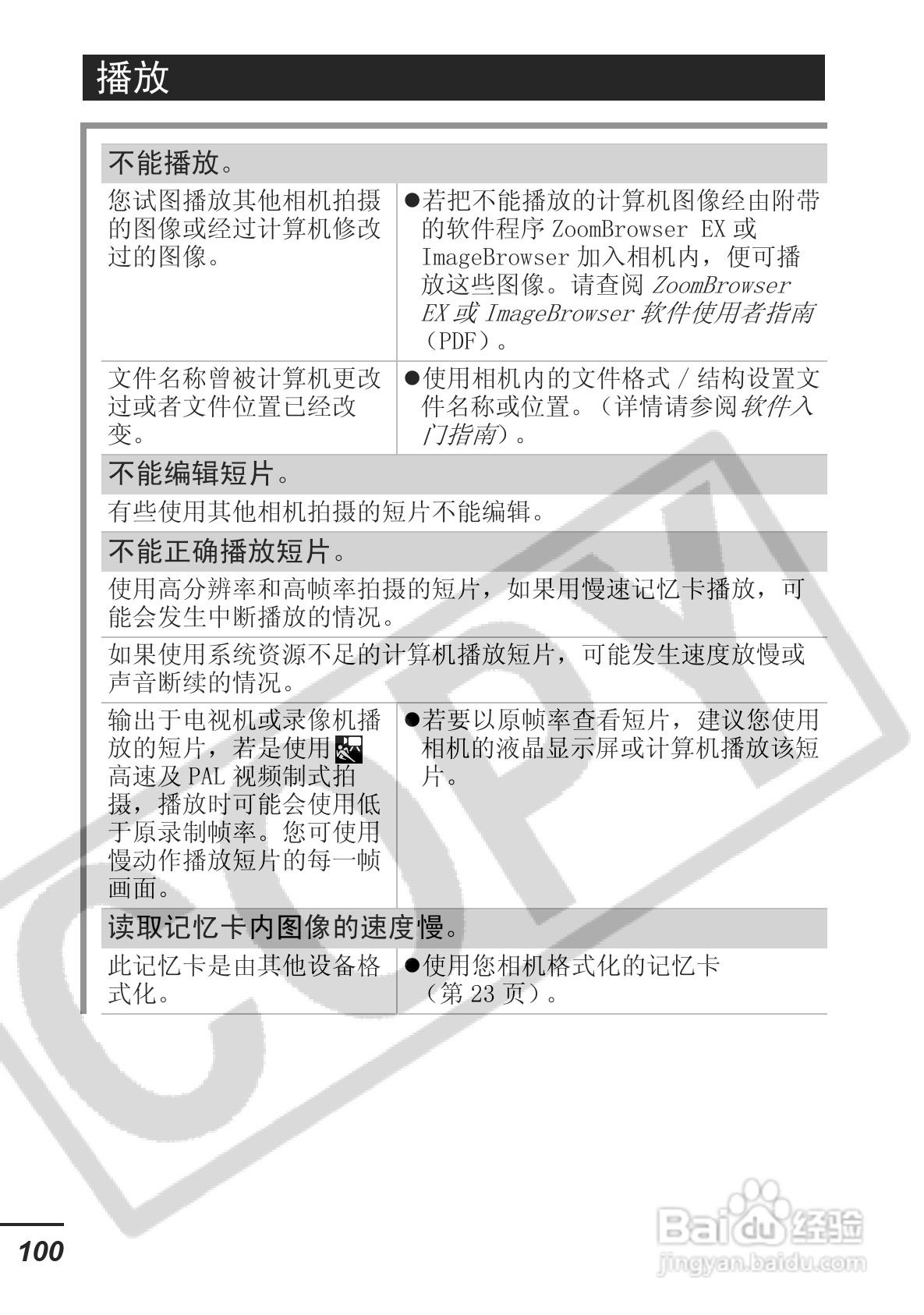 佳能DIGITAL IXUS 750数码相机使用说明书:[11]
