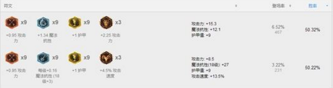 LOL对线不输诺手克烈，卡蜜尔套路玩法！