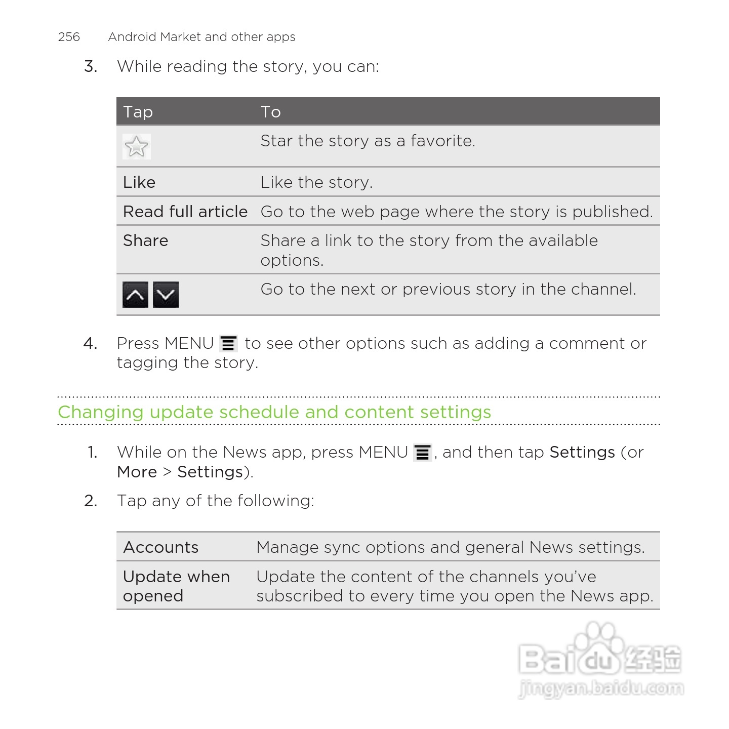 多普达HTC Rezound手机说明书:[26]