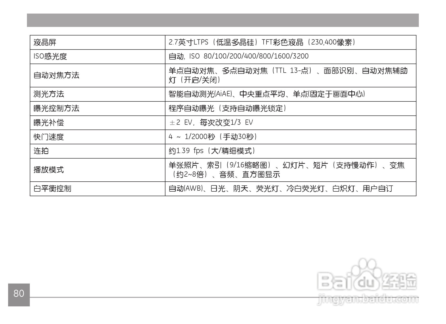 GE通用X500数码相机说明书:[9]
