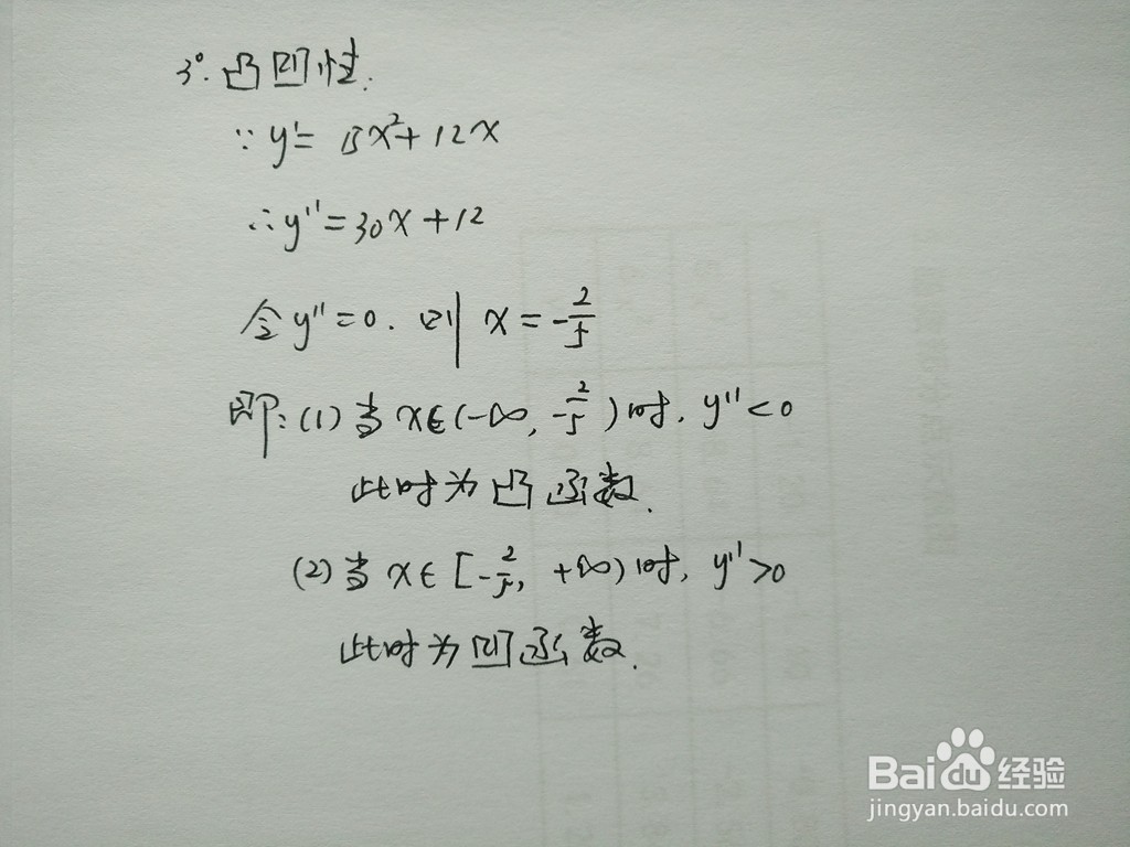 函数y=5x^3+6x^2的图像示意图