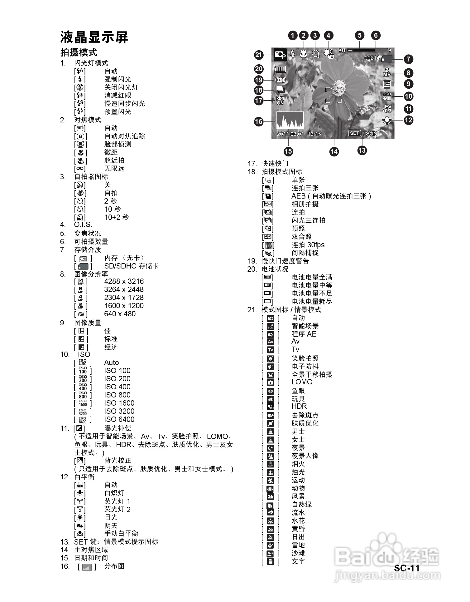 BENQ S1430数码相机使用说明书:[2]