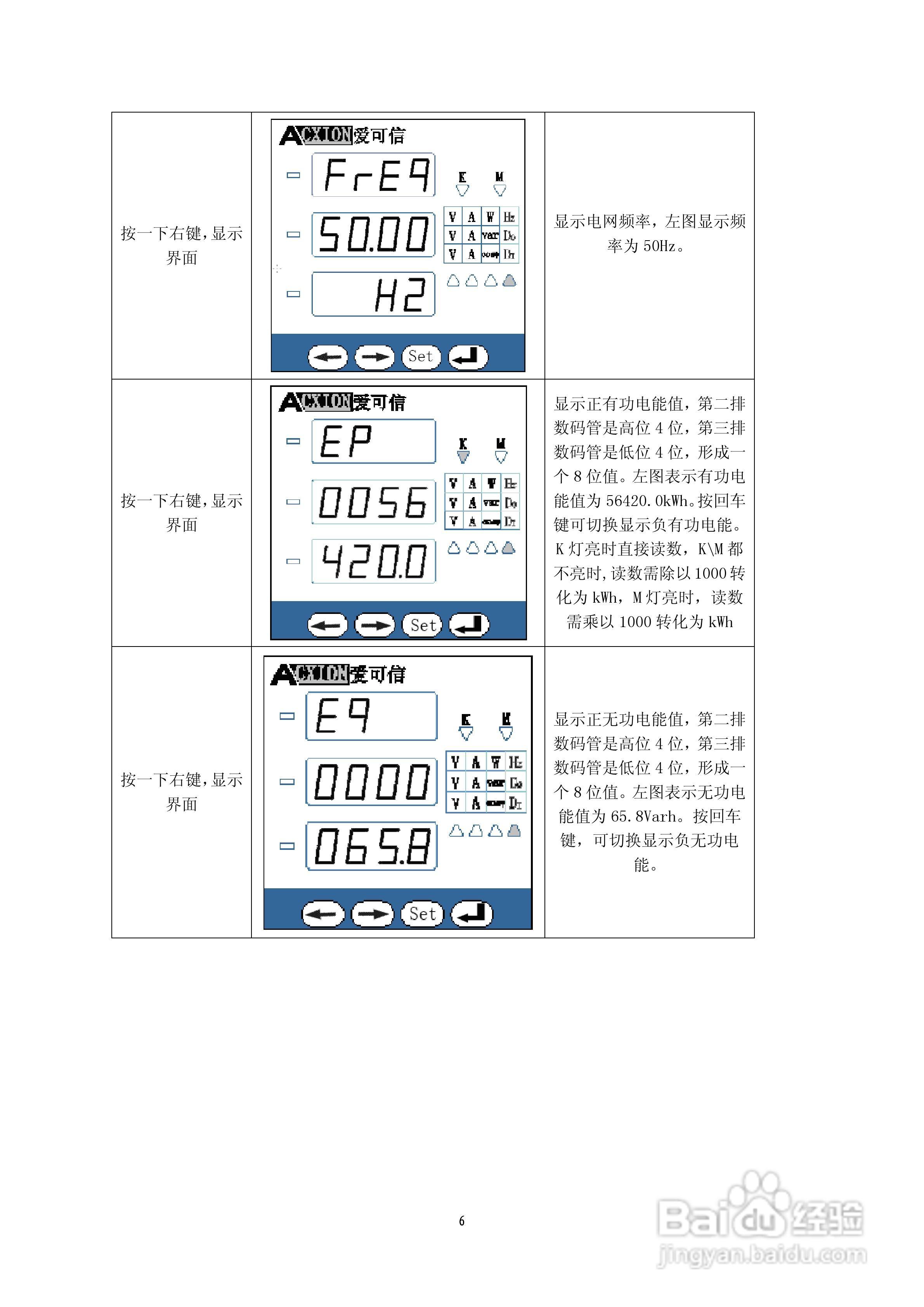 ACXE798多功能网络电力仪表使用说明书:[1]