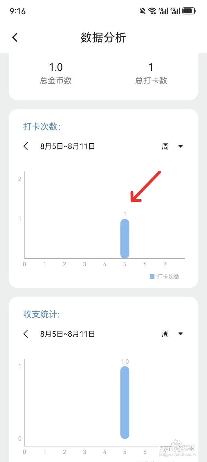 元气打卡应用在哪里查看打卡次数分析