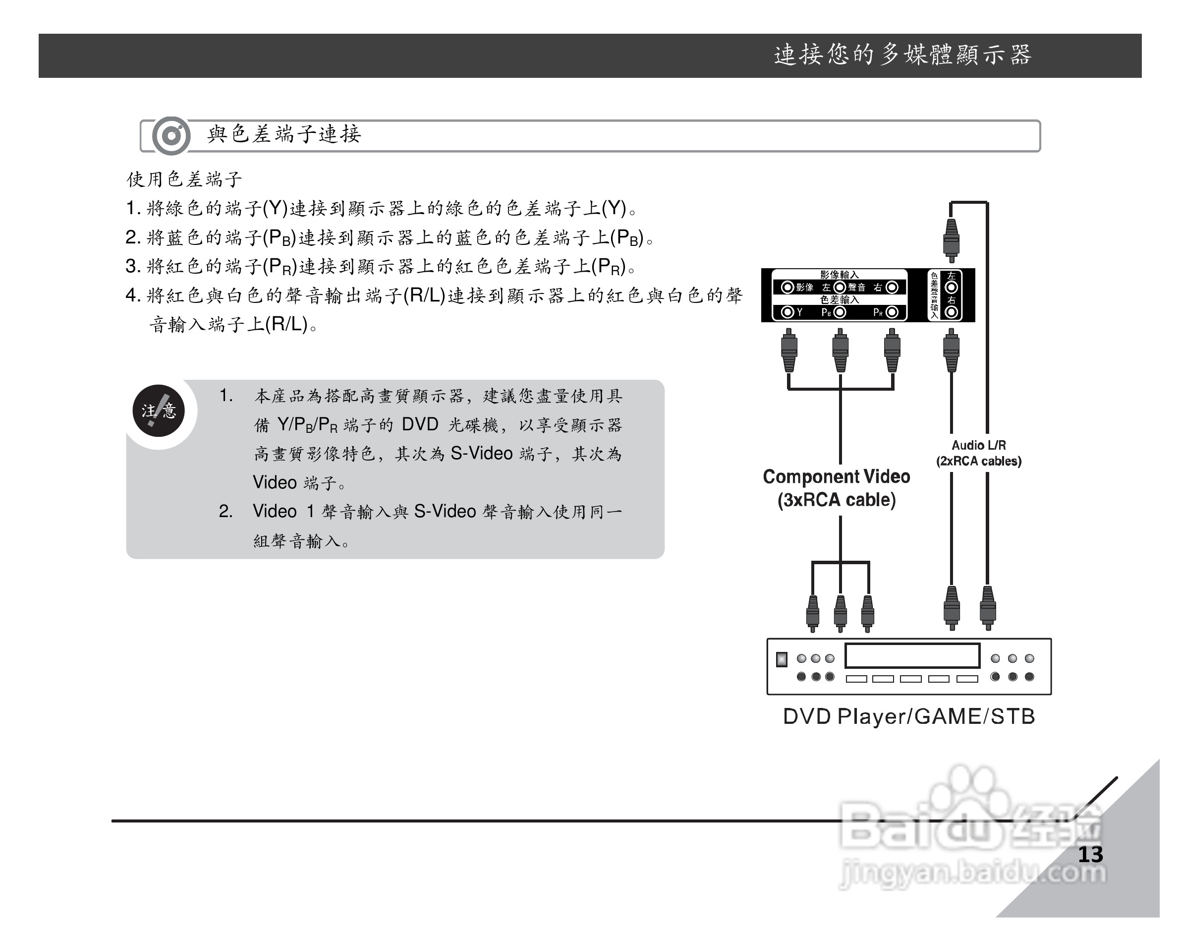 声宝LM-22S6P1多媒体液晶显示器说明书:[2]