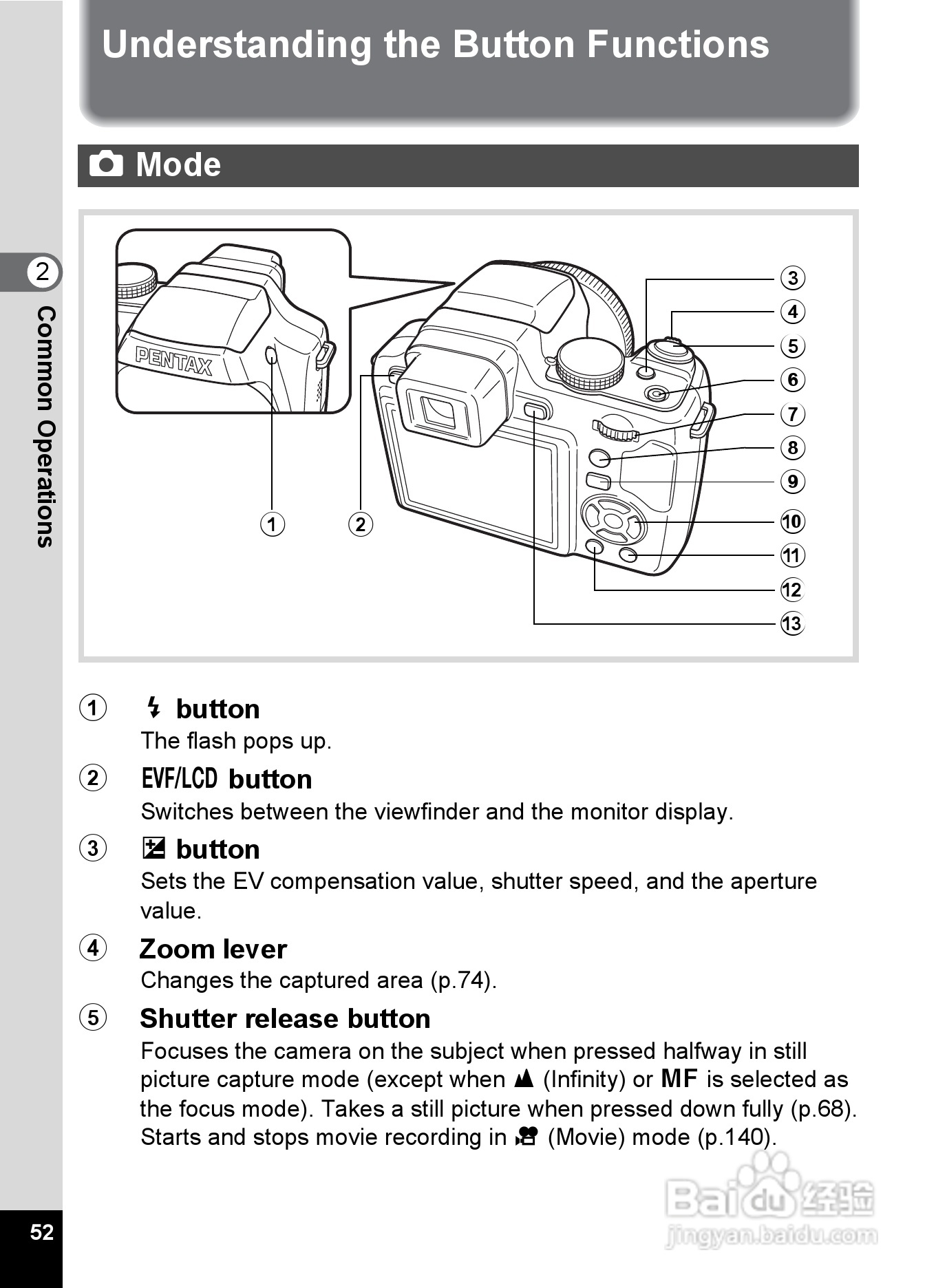 宾得X90数码相机使用说明书:[6]