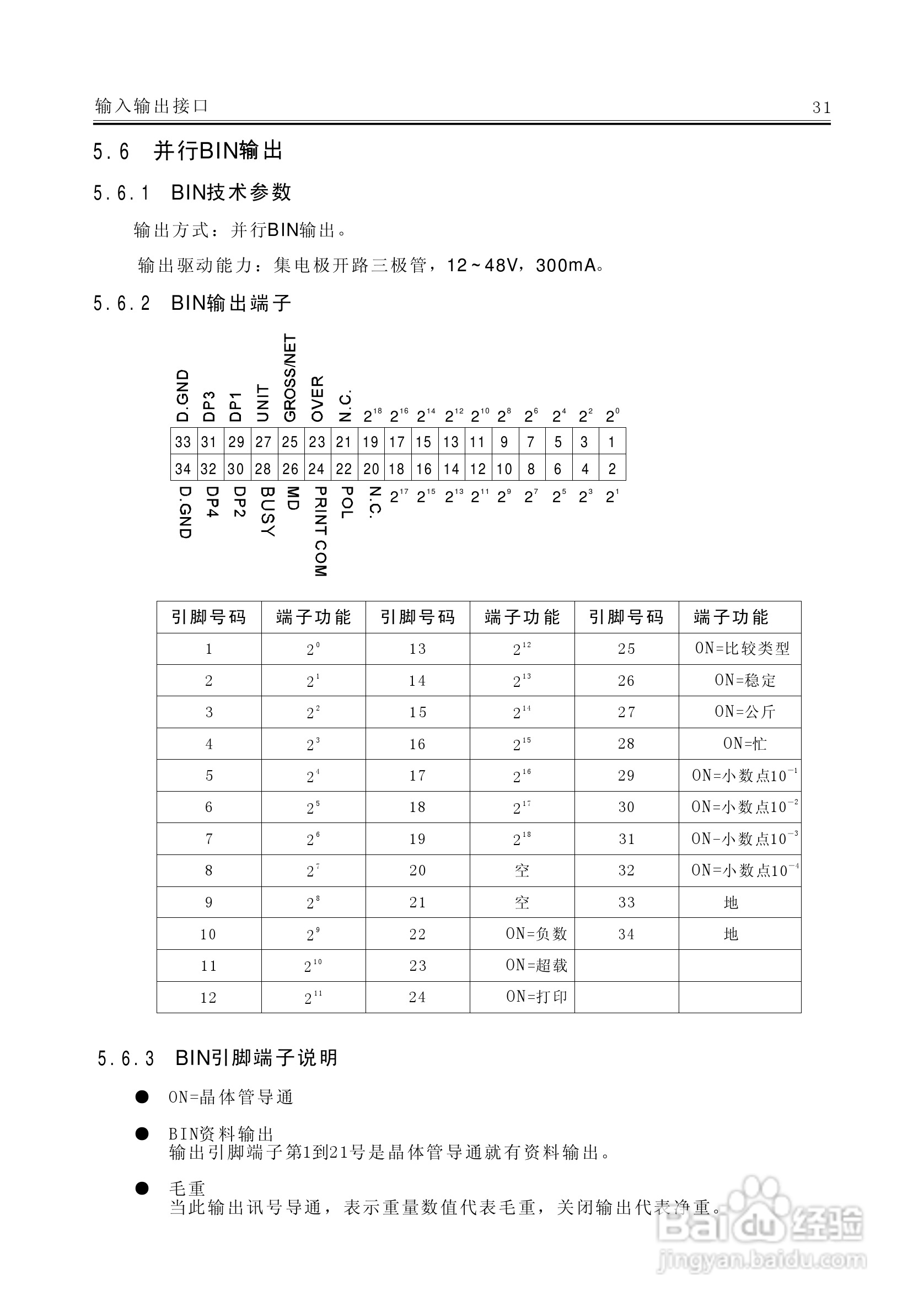AC－9100A称重显示器说明书:[4]