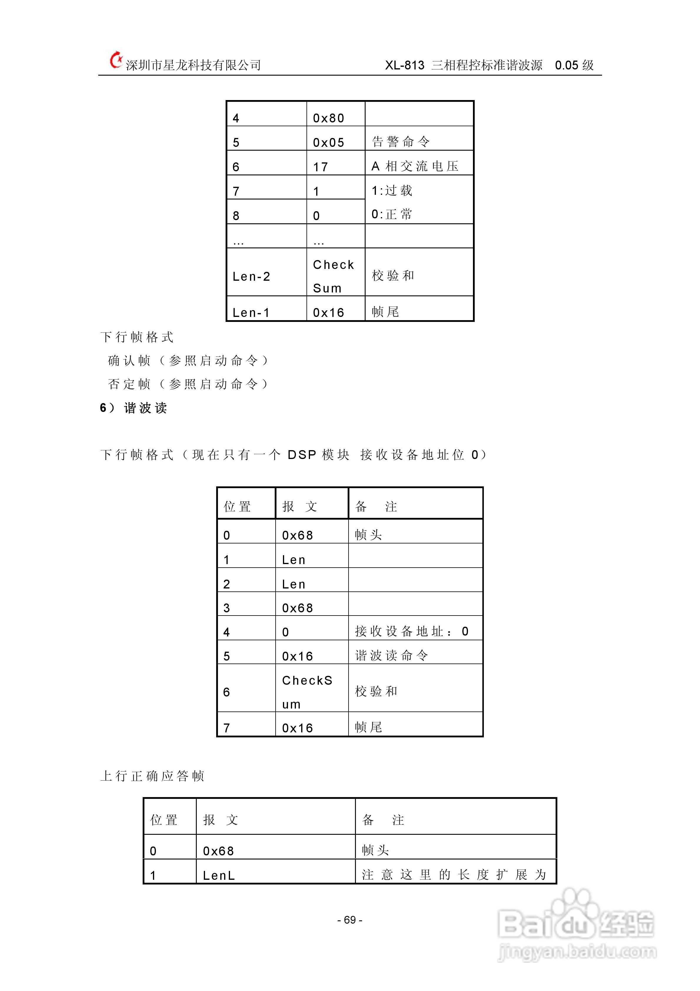XL-813三相程控标准谐波源使用说明书:[7]