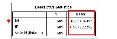 SPSS python教程：[9]getValuesFromXml