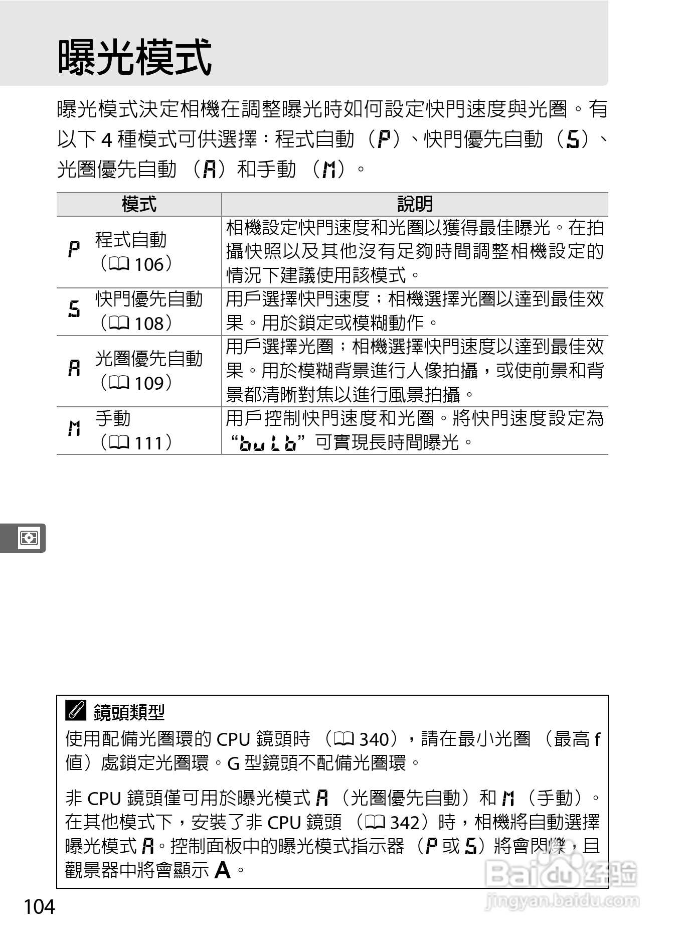 尼康D300S数码相机使用说明书:[13]