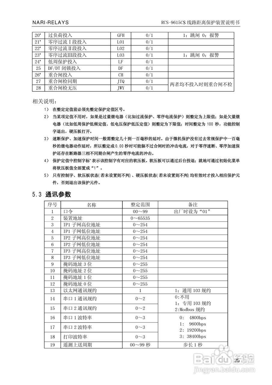 南瑞继保RCS-9681CS变压器后备保护测控装置说明书:[11]