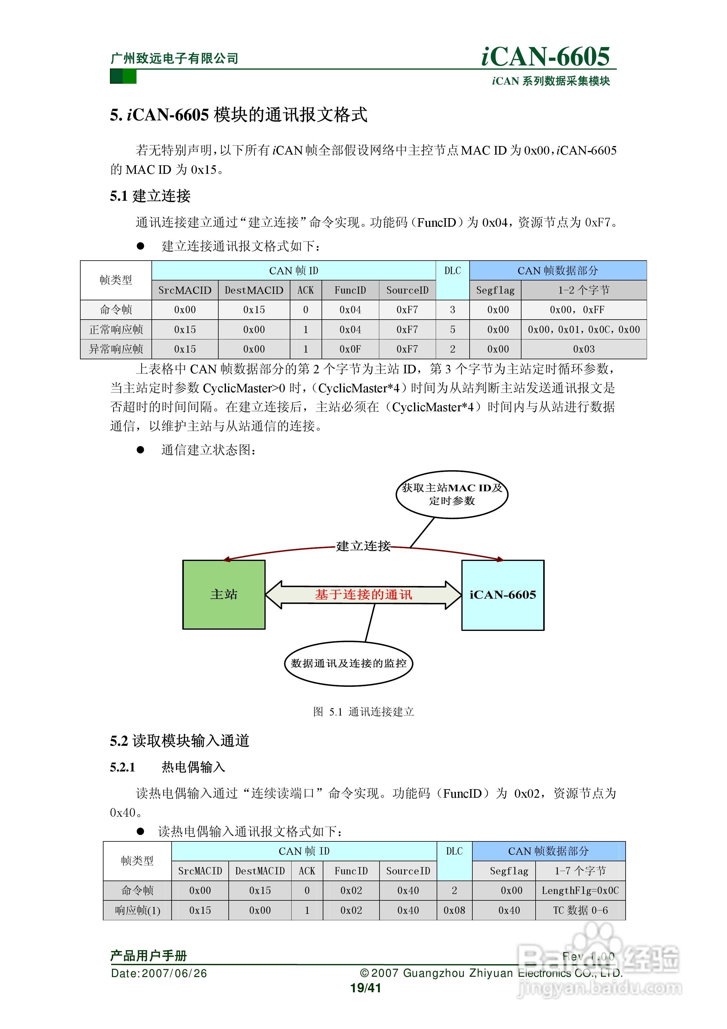 致远电子iCAN-6605 6通道热电偶测温模块用户手册:[2]