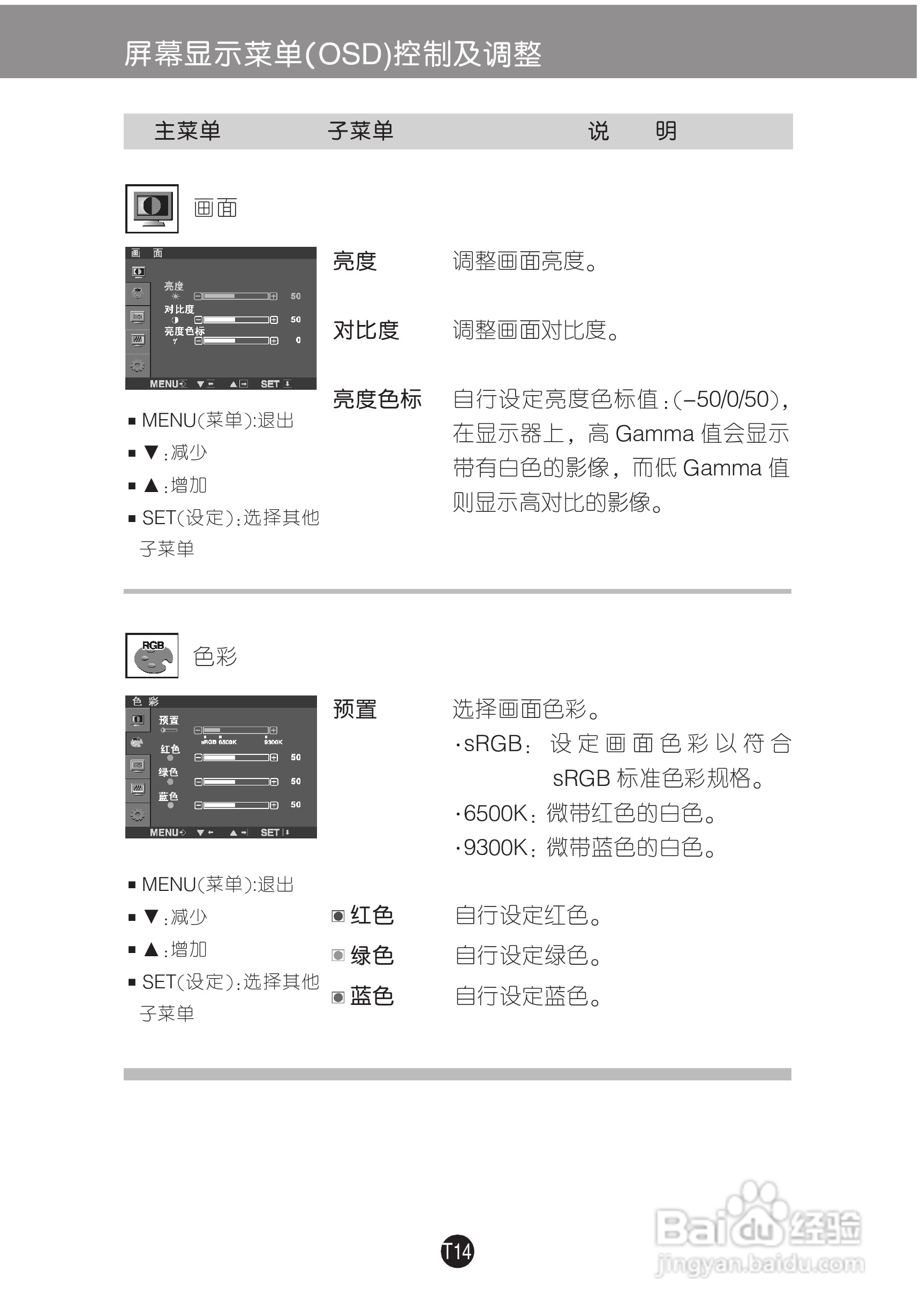 LG W2600H液晶显示器使用说明书:[2]