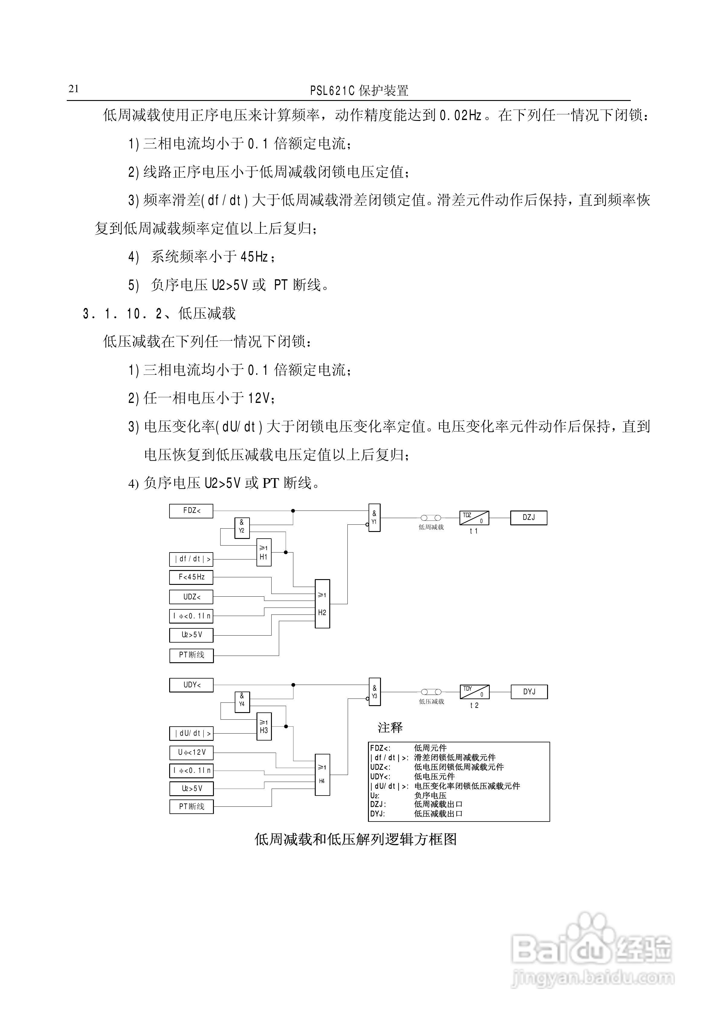 国电南自PSL626C数字式线路保护装置技术说明书:[3]