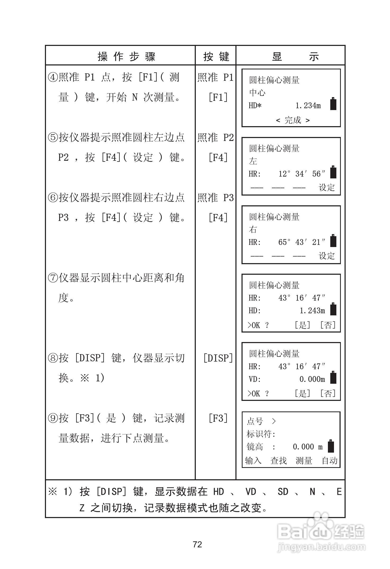 苏州一光RTS630D全站仪使用说明书:[9]