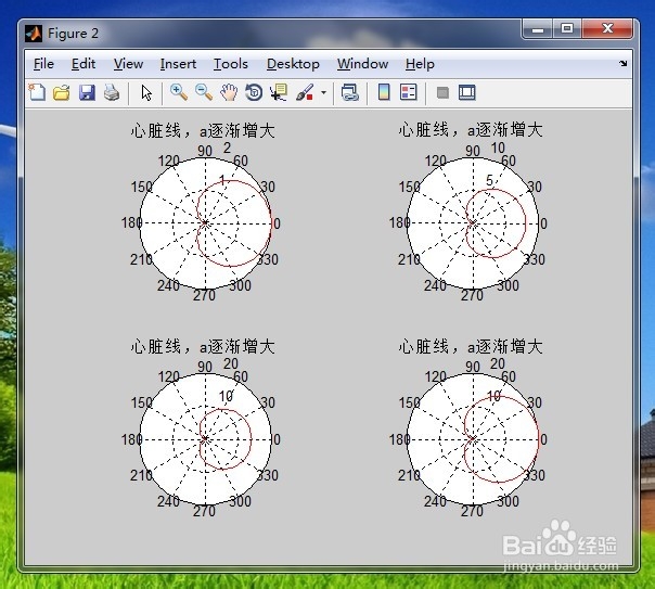 matlab画曲线：[2]画心形线-心脏线-桃心