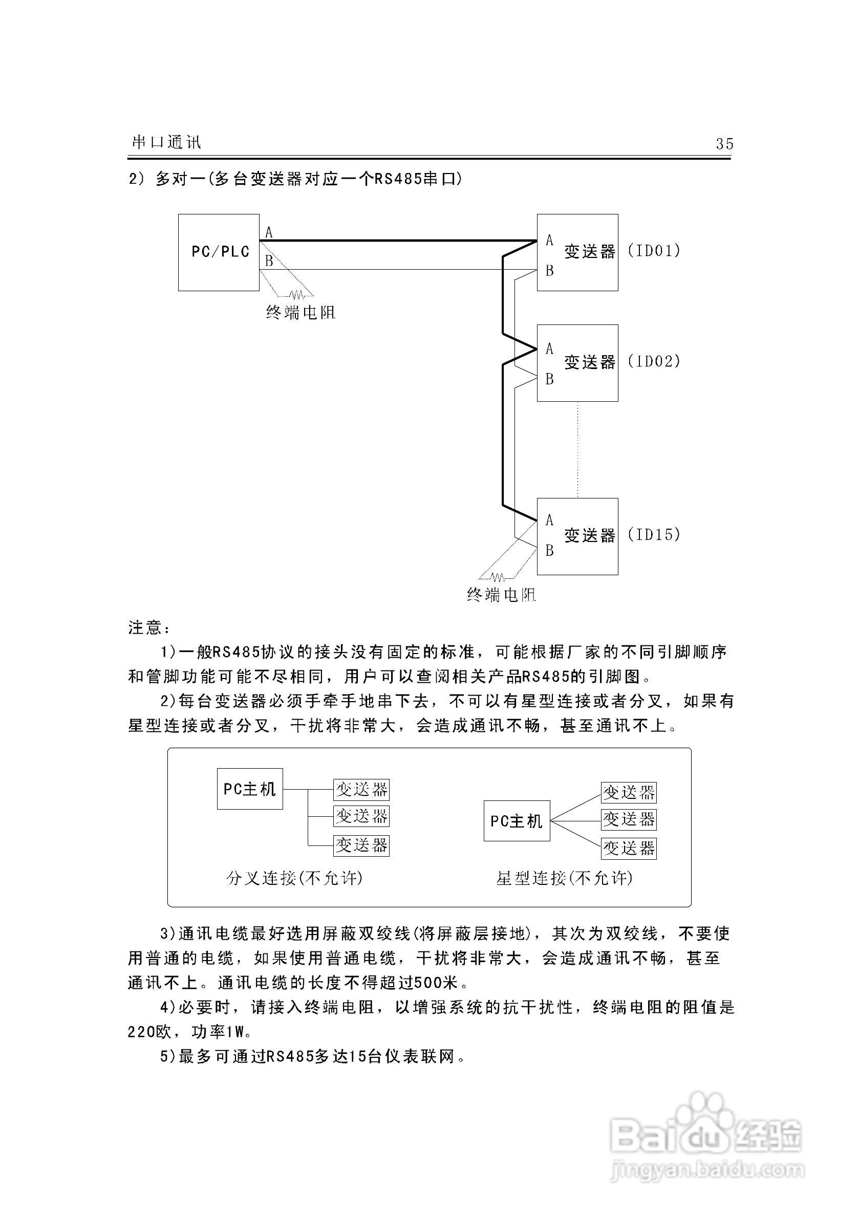 JF-300A称重变送器说明书:[4]
