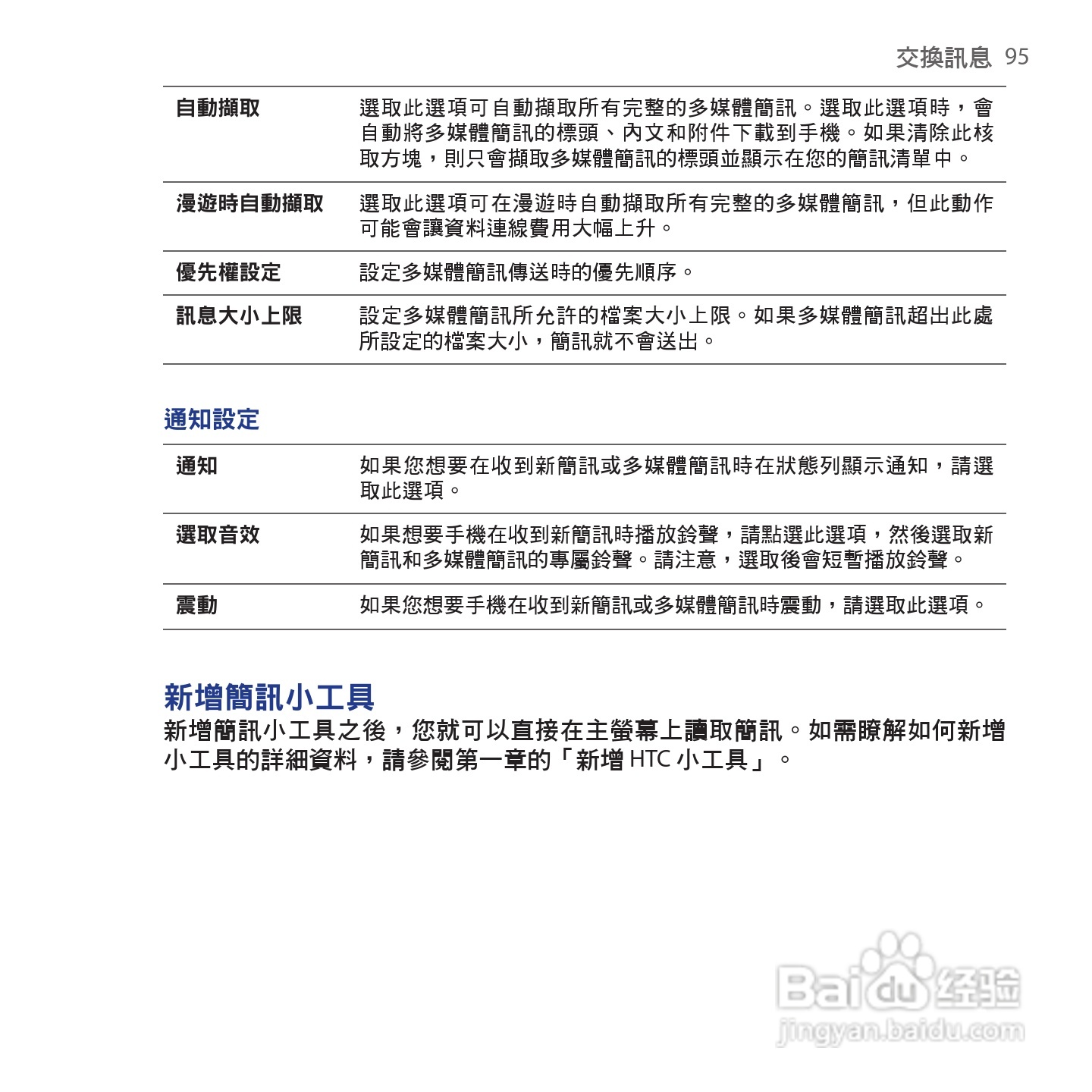 多普达HTC Hero手机使用说明书:[10]