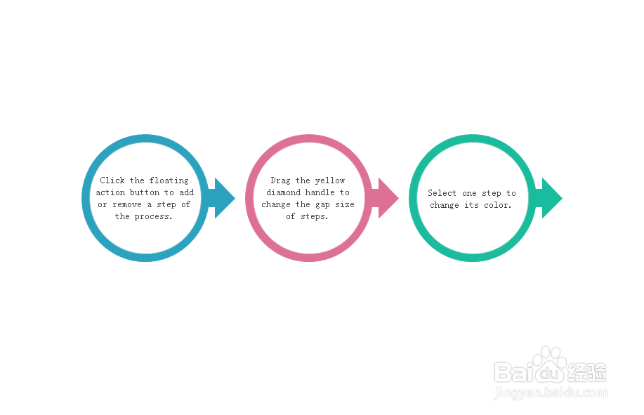 如何利用Edraw Max Pro设计软件设置流程图