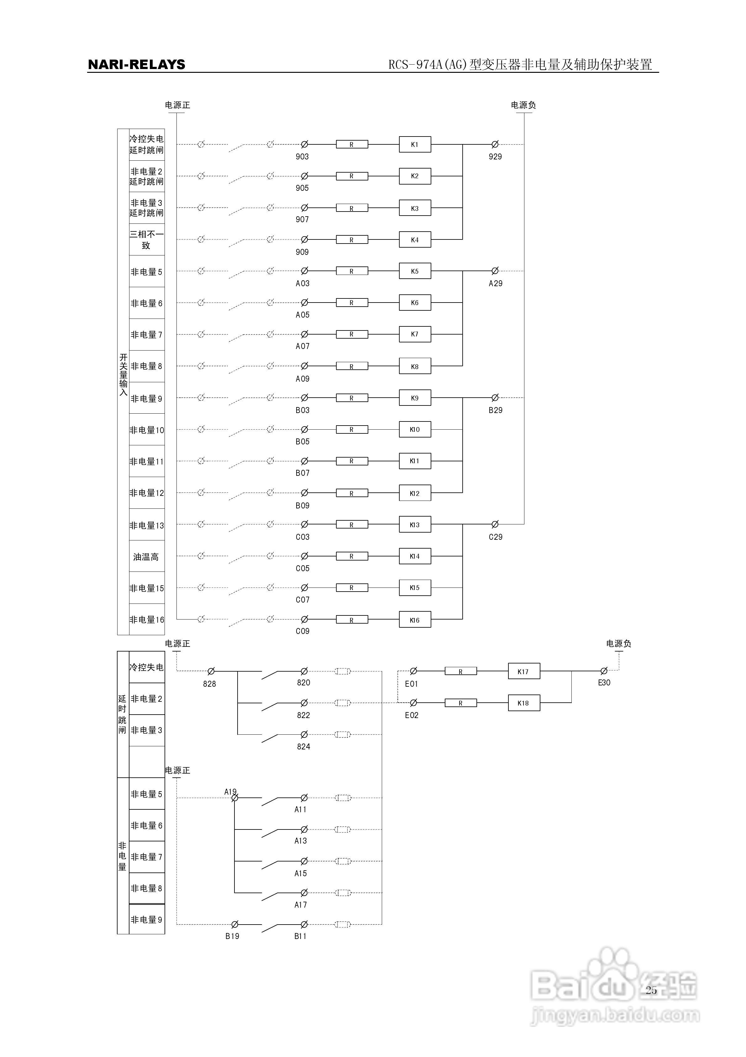 RCS-974A(AG)型变压器非电量及辅助保护装置使用说明书:[3]
