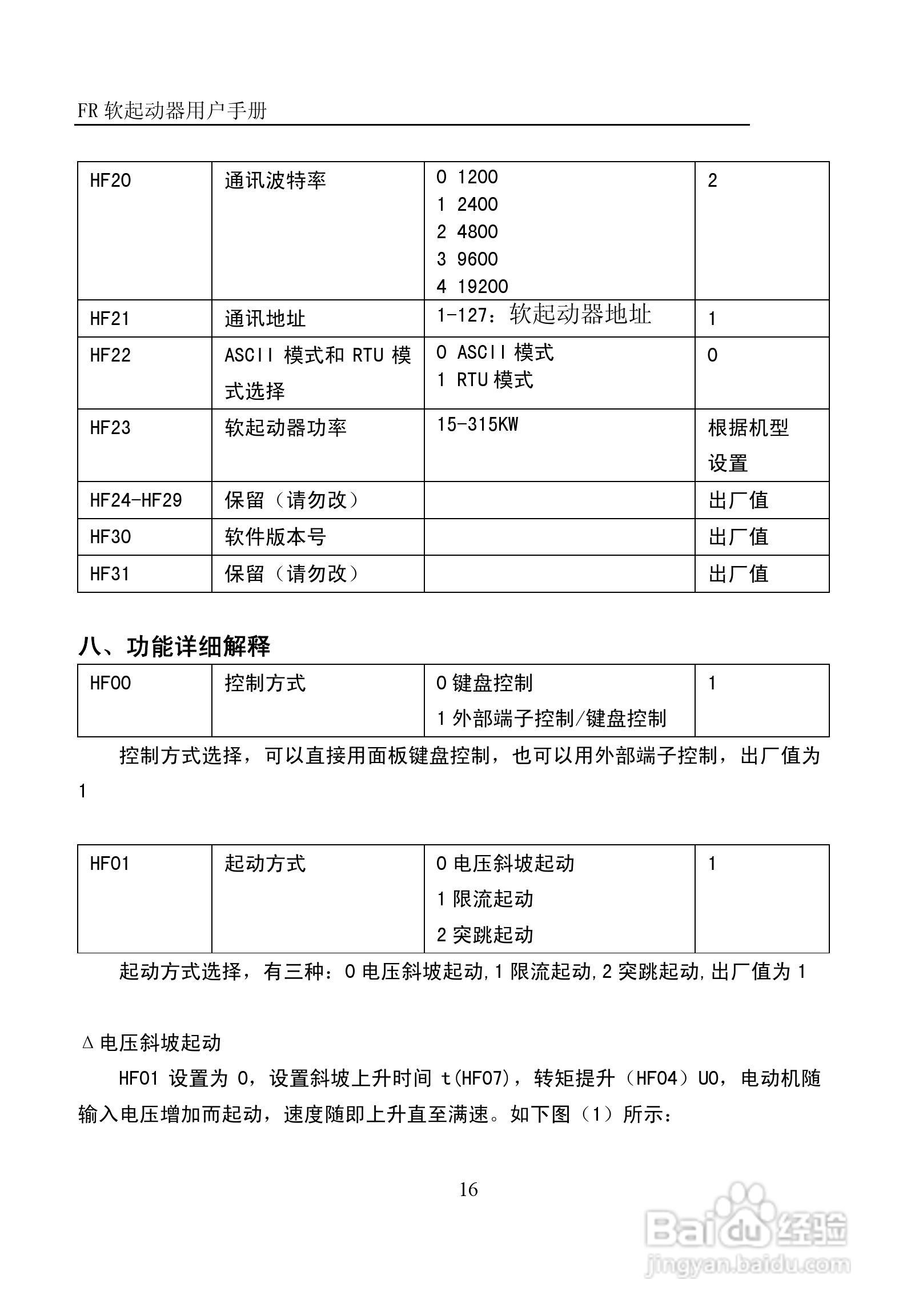 中源动力ZY-FR1220电机软启动器使用手册:[2]