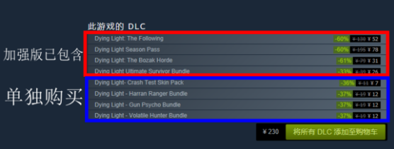 消逝的光芒怎么买