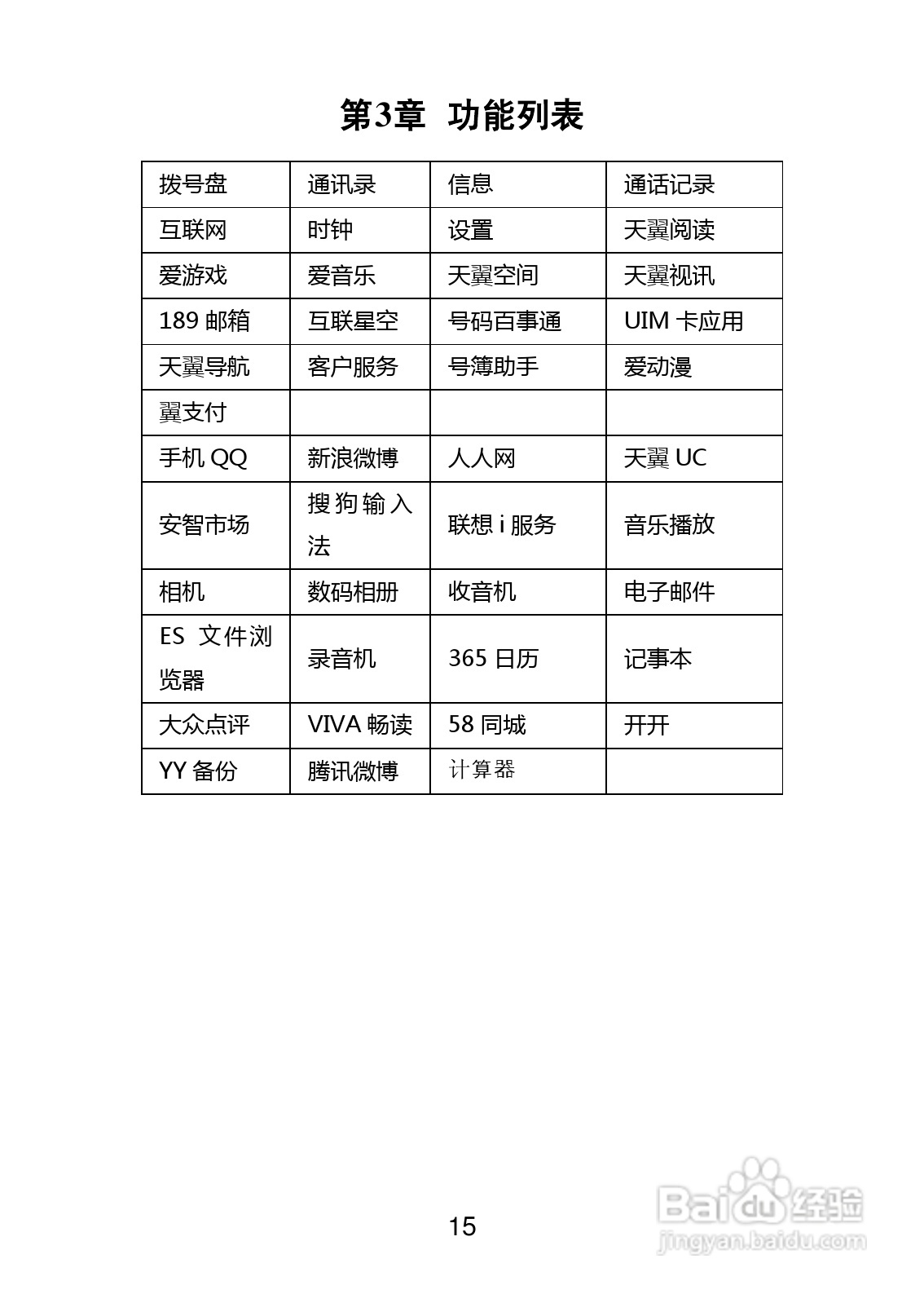 联想Lenovo A68e手机使用说明书:[2]