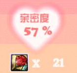 DNF赛利亚表白攻略