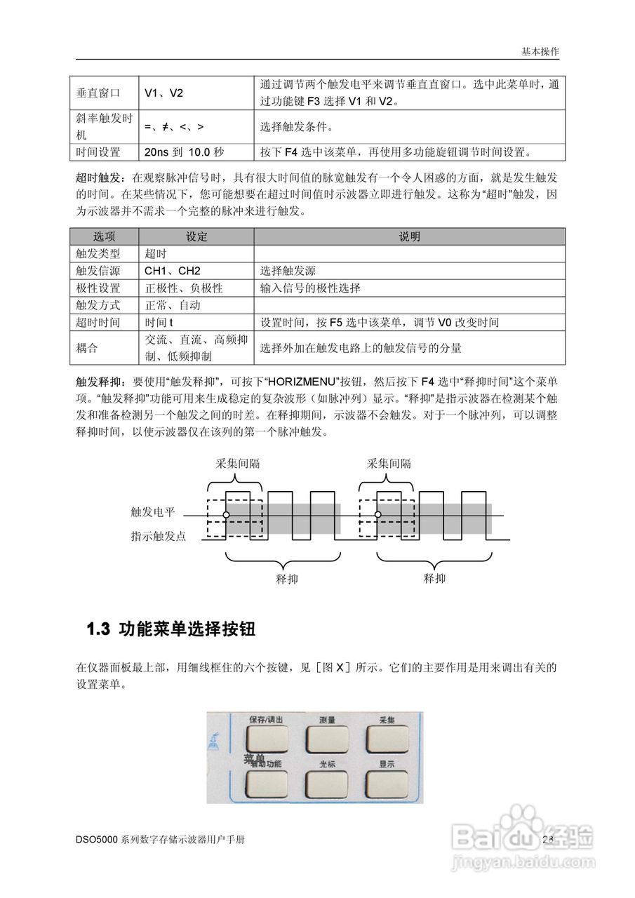 DSO5202M数字存储示器使用说明书:[4]